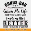 Text reads: "Bonus-Dad, you may not have given me life but you sure have made my life better. Thanks for putting up with mom.