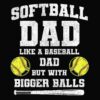 White text on a black background saying "Softball Dad: Like a Baseball Dad But With Bigger Balls," with two yellow softballs and a baseball bat image.