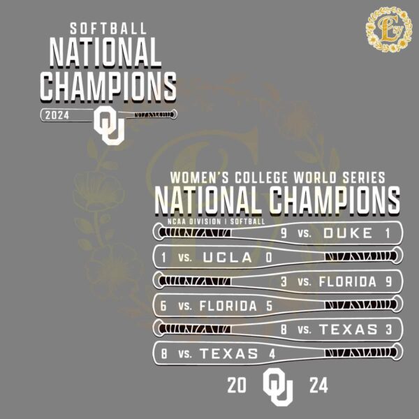 Womens College World Series Champions Schedule Oklahoma Sooners SVG